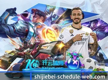 全球扩展